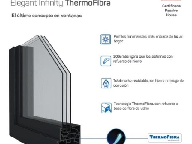 Descubra la nueva serie Elegant con Thermofibra (fibra de vidrio) en vez de refuerzo metálico (hierro)